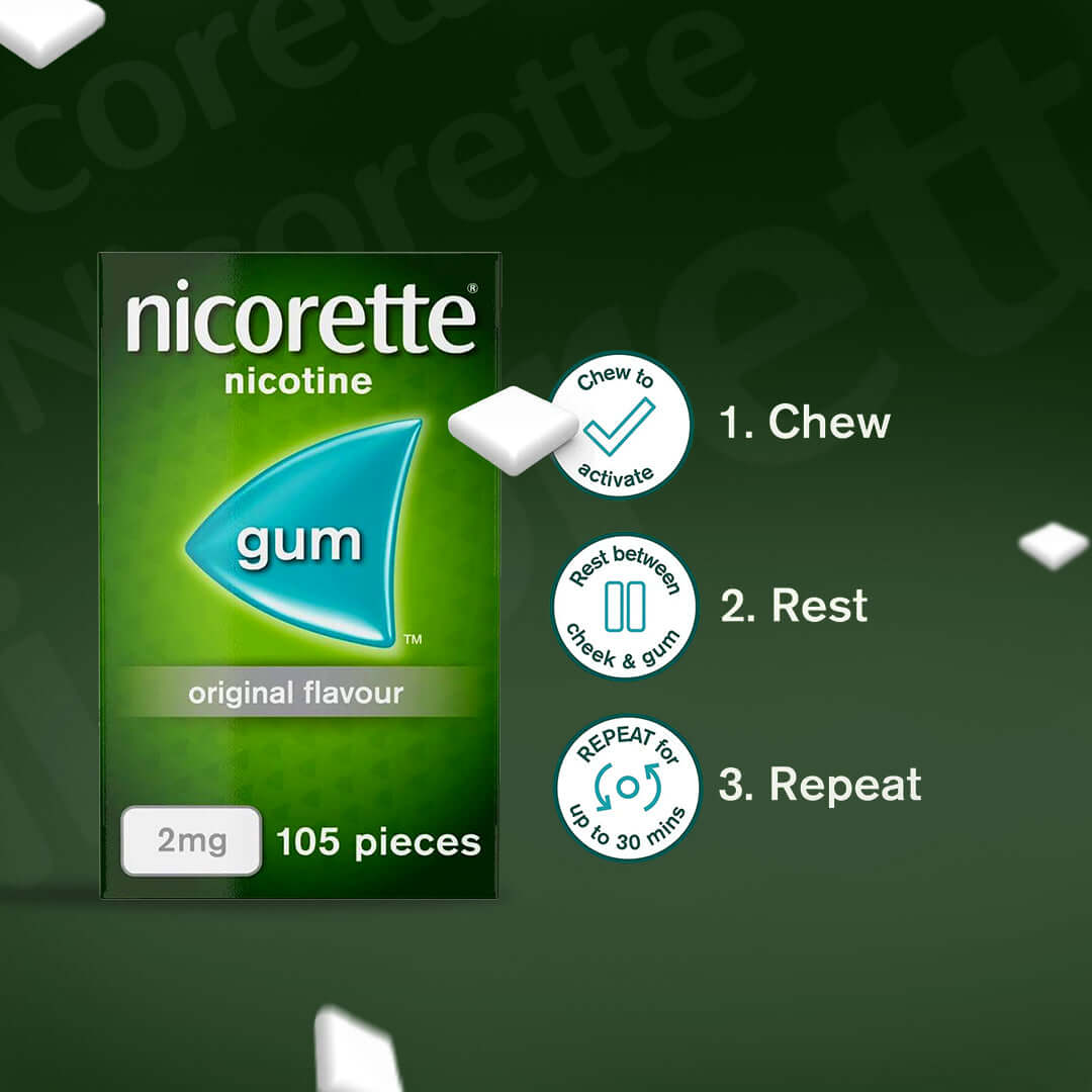 Nicorette