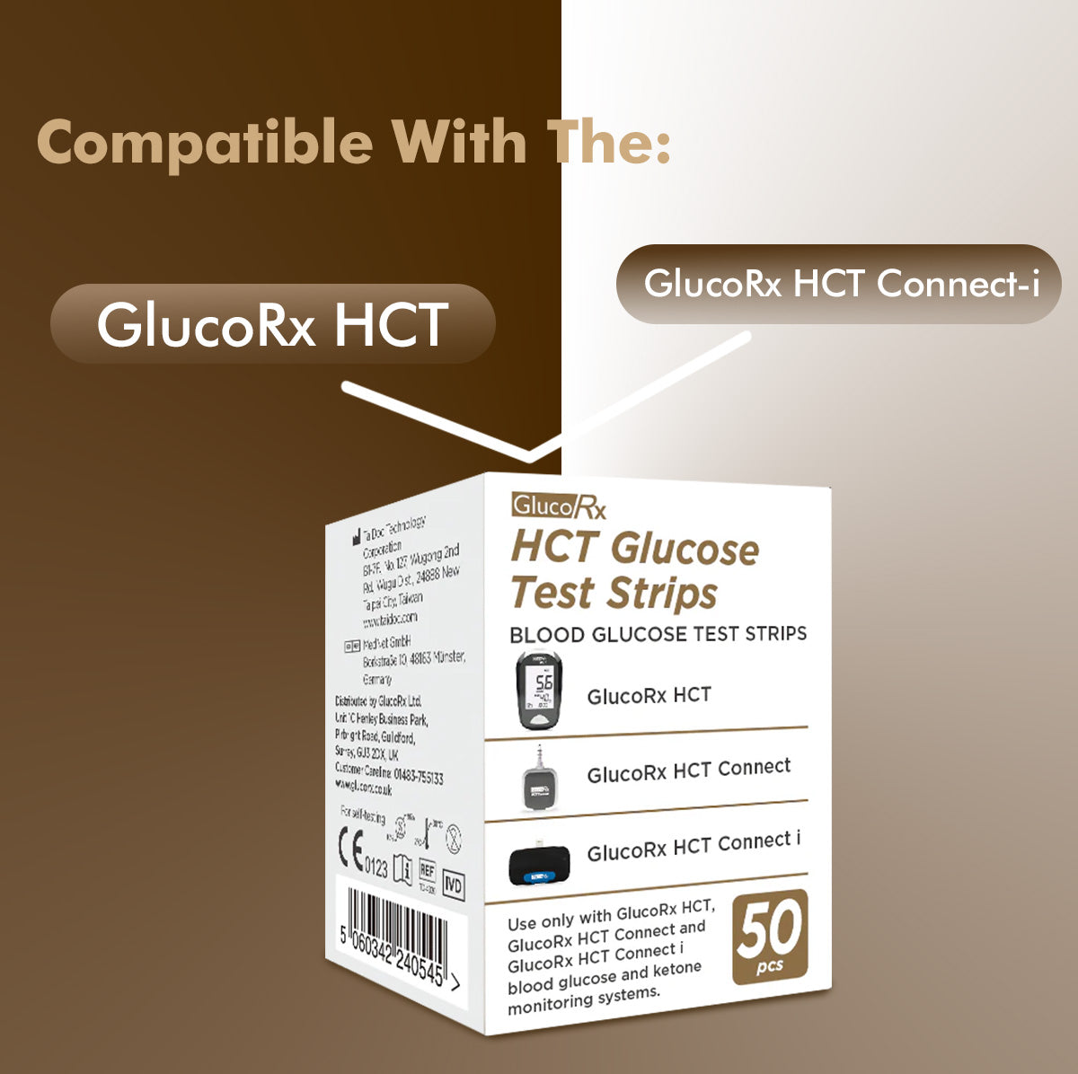 GlucoRx HCT