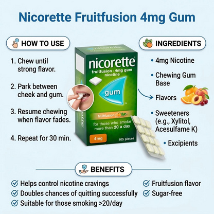 Nicorette FRUITFUSION Gum