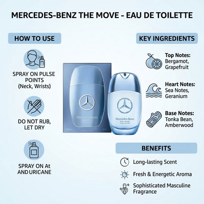 Mercedes Benz perfume