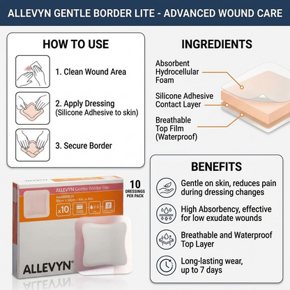 Allevyn Gentle Border Lite