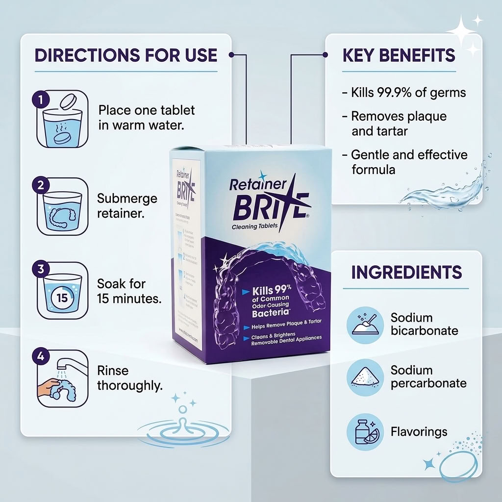 Retainer Brite Cleaning Tablets