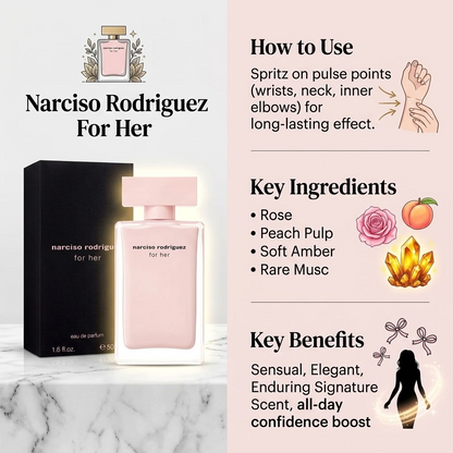 Narciso Rodriguez For Her perfume