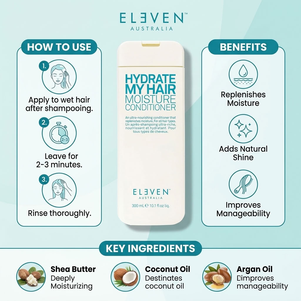 Eleven Australia Hydrate