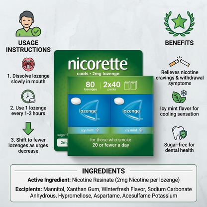 Nicorette lozenge