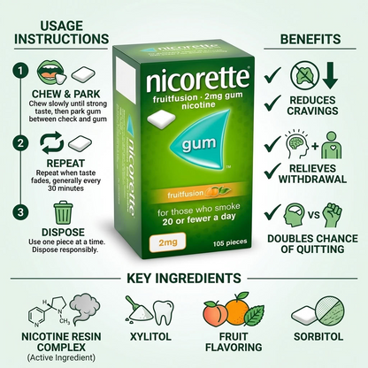 Nicorette fruitfusion gum