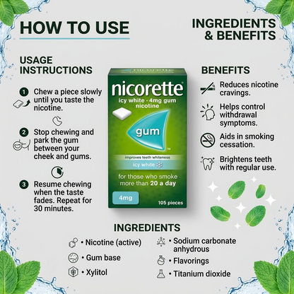 Nicorette Icy White 4mg gum