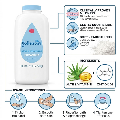 Johnson's Powder