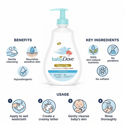 Dove Baby Body Wash