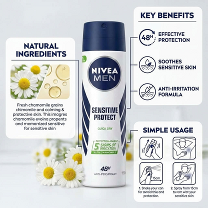 Nivea Men Sensitive Protect deodorant
