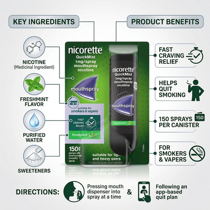 Nicorette