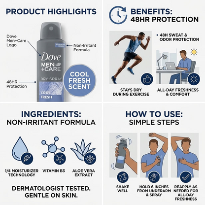 Dry Spray deodorant