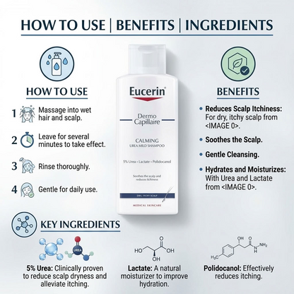 Eucerin Dermo Capillaires Calming Urea-Lactate Shampoo