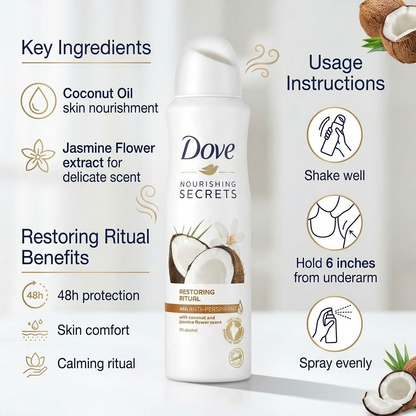 Dove deodorant spray