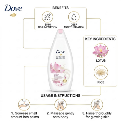 Dove Beauty Secrets