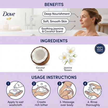 Dove Body Wash