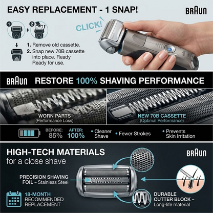 Braun electric shaver