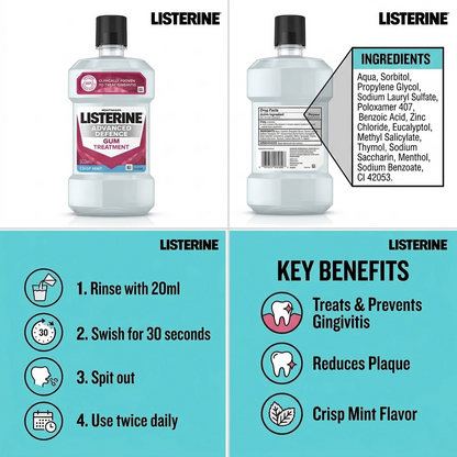 Listerine Gum Treatment Mouthwash