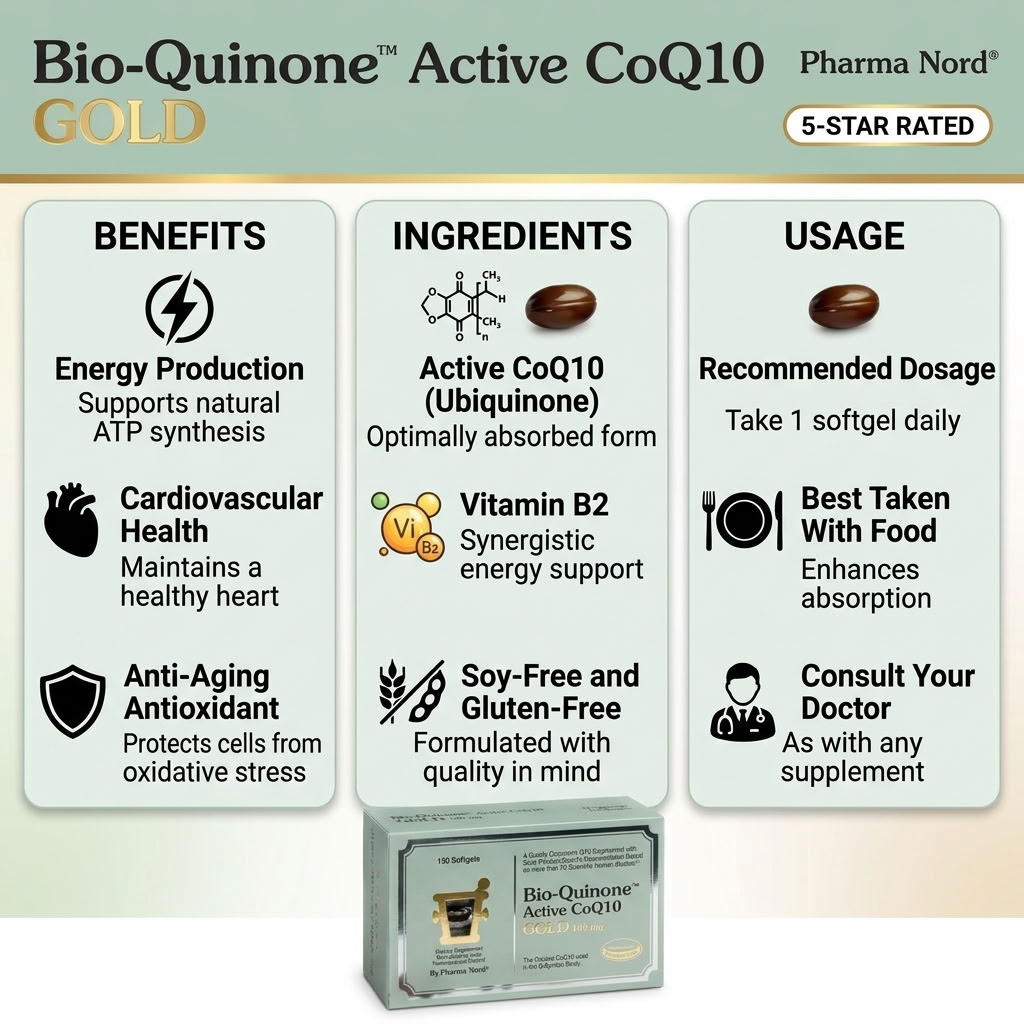 Bio-Quinone Active 