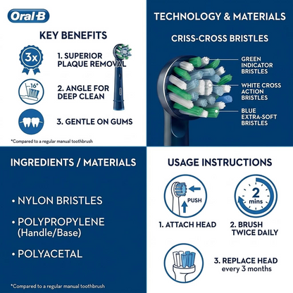 Oral-B electric toothbrush head