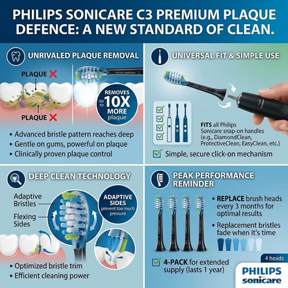 Philips Sonicare C3 Premium Plaque Defence toothbrush heads