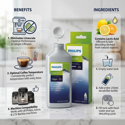 Philips Decalcifier coffee maker