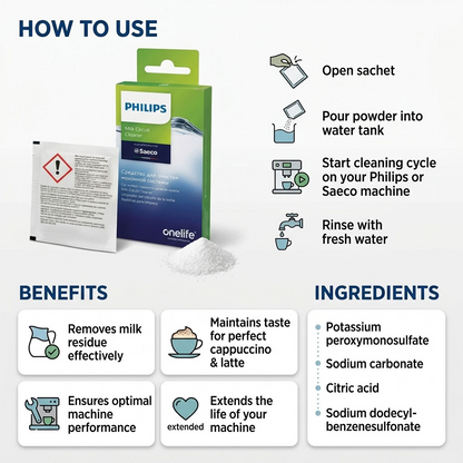 Philips Onelife Sanco milk residue remover