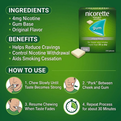 Nicorette gum packaging and usage information