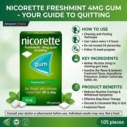 Nicorette Gum