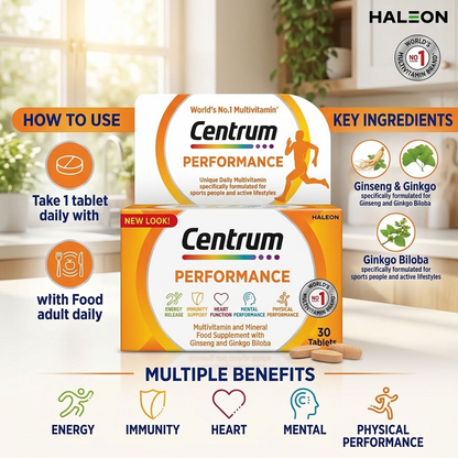 Centrum Performance Tab