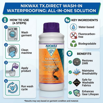 Nikwax Tx Direct Wash-in