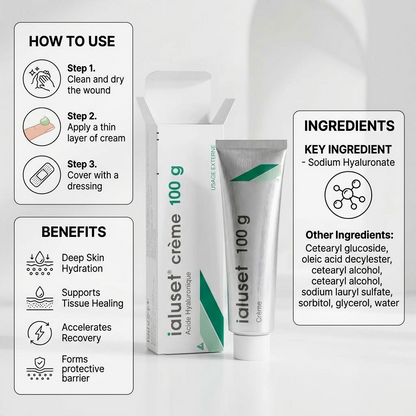 Ialuset Cream