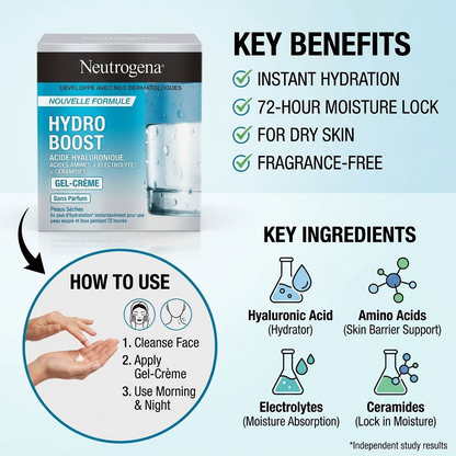 Neutrogena Boost Gel Cream