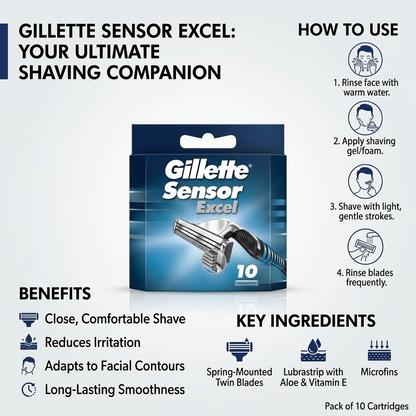 Gillette Blades Sensor Excel