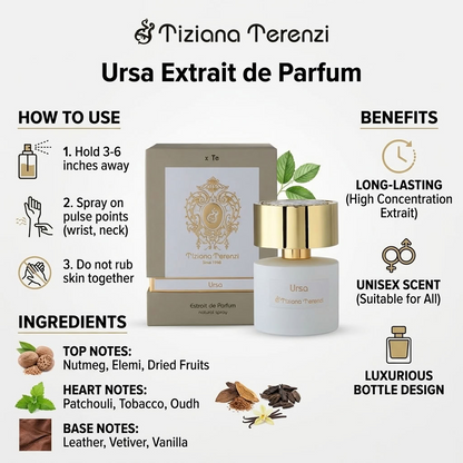 Tiziana Terenzi Ursa EDP